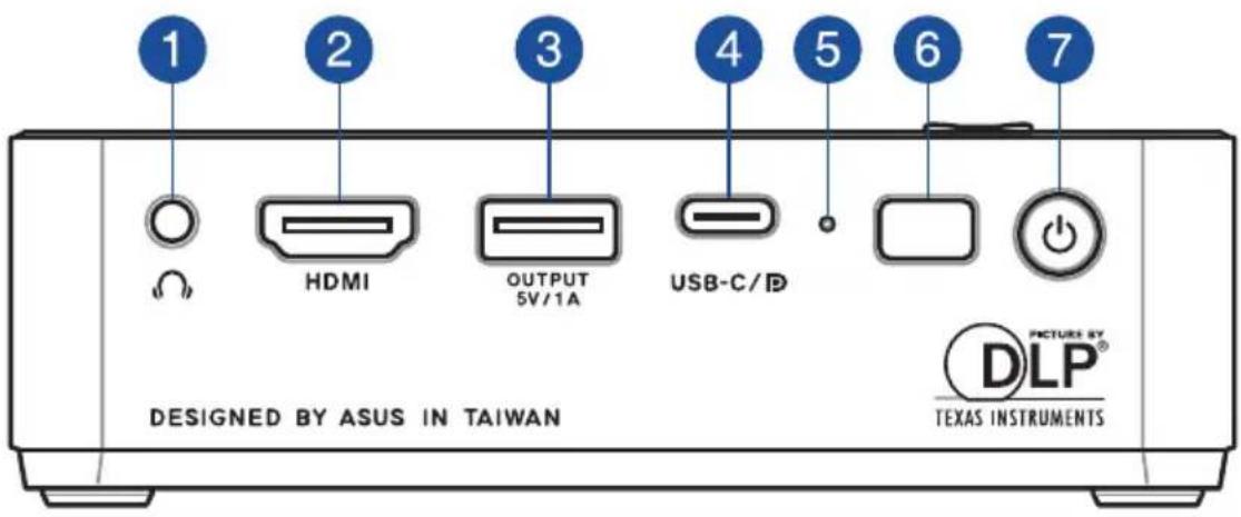 1 2 3 4 5 6 7 HDMI OUTPUT 5V/1A USB-C/ID DESIGNED BY ASUS IN TAIWAN TEXAS INSTRUMENTS