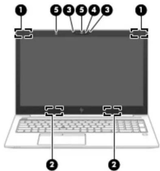 HP ZBook 14u G5 - Displej - 3