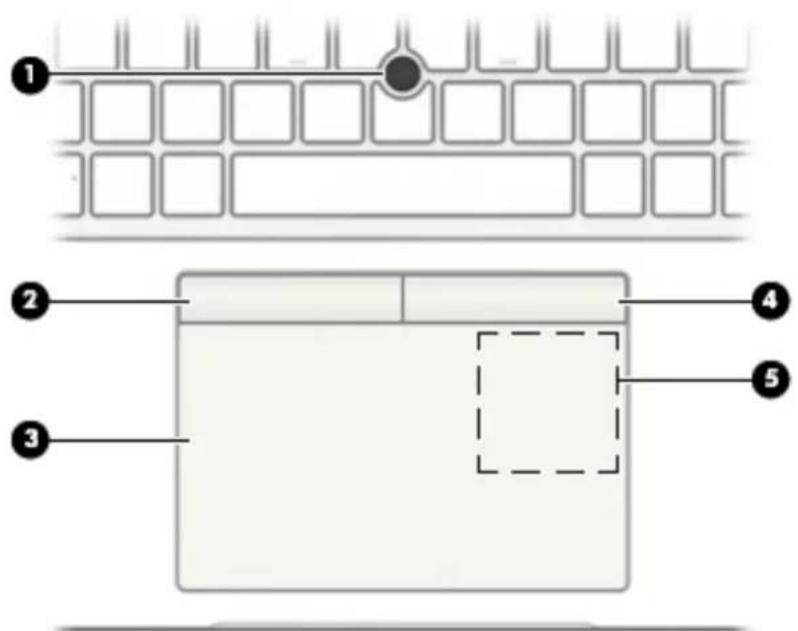 HP ZBook 14u G5 - Zařízení TouchPad - 1