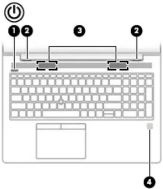 HP ZBook 14u G5 - Tlačítka, reproduktory a čtečka otisků prstů - 3