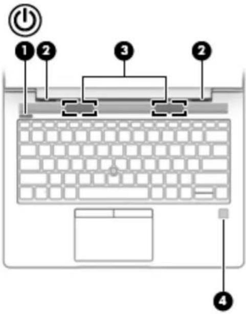 ① ② ③ ② ④