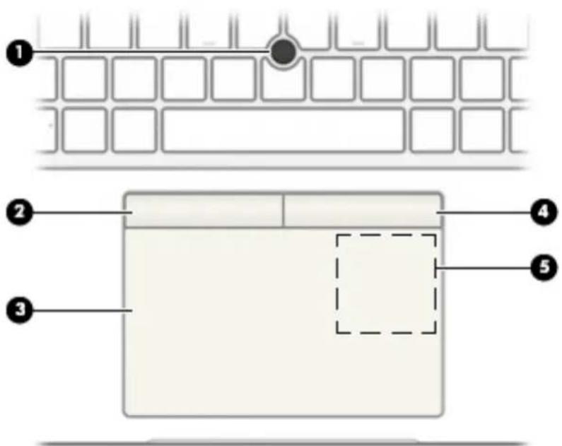 HP ZBook 15u G5 - Zařízení TouchPad - 1