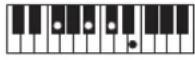 CASIO Casiotone CT-S100 - NOTE - 151