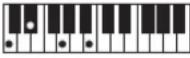 CASIO Casiotone CT-S100 - NOTE - 85