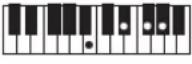 CASIO Casiotone CT-S100 - NOTE - 222