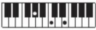 CASIO Casiotone CT-S100 - NOTE - 135