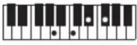 CASIO Casiotone CT-S100 - NOTE - 208