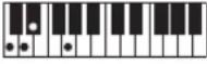CASIO Casiotone CT-S100 - NOTE - 79