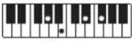 CASIO Casiotone CT-S100 - NOTE - 159
