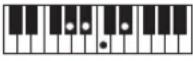 CASIO Casiotone CT-S100 - NOTE - 189