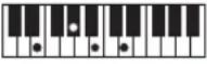 CASIO Casiotone CT-S100 - NOTE - 41