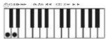CASIO Casiotone CT-S100 - ■CASIO CHORD - 3