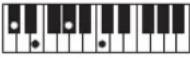 CASIO Casiotone CT-S100 - NOTE - 86