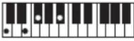 CASIO Casiotone CT-S100 - NOTE - 61