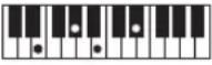 CASIO Casiotone CT-S100 - NOTE - 53