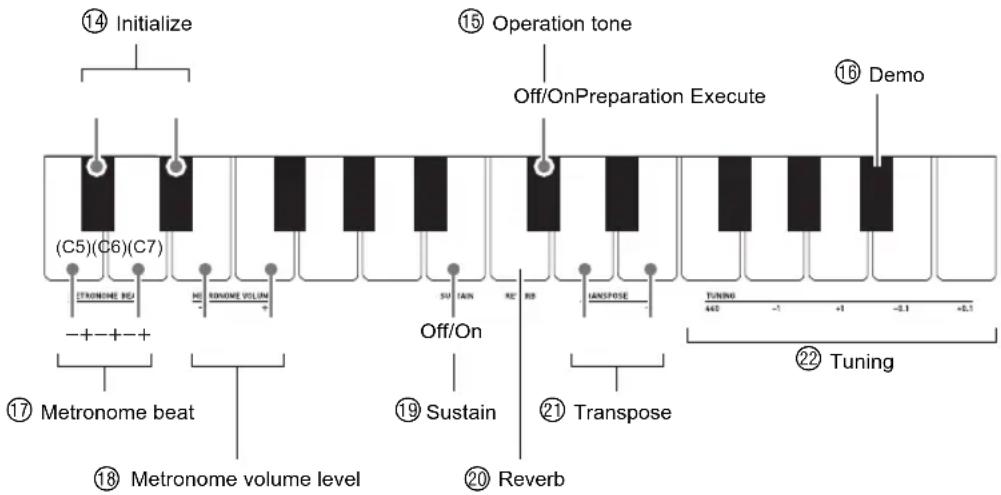 CASIO Casiotone CT-S100 - Keyboard Keys Used for Configuring Settings - 3