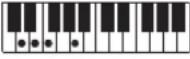CASIO Casiotone CT-S100 - NOTE - 81