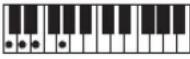 CASIO Casiotone CT-S100 - NOTE - 73