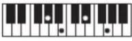 CASIO Casiotone CT-S100 - NOTE - 201