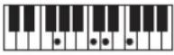 CASIO Casiotone CT-S100 - NOTE - 182