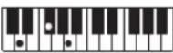 CASIO Casiotone CT-S100 - NOTE - 3