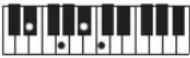 CASIO Casiotone CT-S100 - NOTE - 106