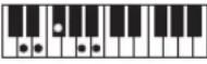 CASIO Casiotone CT-S100 - NOTE - 99