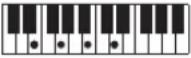 CASIO Casiotone CT-S100 - NOTE - 47
