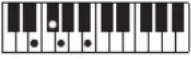 CASIO Casiotone CT-S100 - NOTE - 83