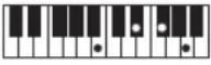 CASIO Casiotone CT-S100 - NOTE - 156