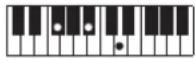 CASIO Casiotone CT-S100 - NOTE - 133