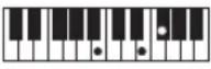 CASIO Casiotone CT-S100 - NOTE - 144