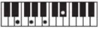 CASIO Casiotone CT-S100 - NOTE - 89