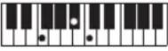 CASIO Casiotone CT-S100 - NOTE - 30