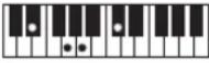 CASIO Casiotone CT-S100 - NOTE - 64