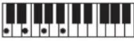 CASIO Casiotone CT-S100 - NOTE - 49