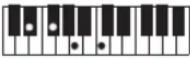 CASIO Casiotone CT-S100 - NOTE - 94