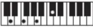 CASIO Casiotone CT-S100 - NOTE - 87