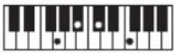CASIO Casiotone CT-S100 - NOTE - 170