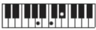 CASIO Casiotone CT-S100 - NOTE - 130
