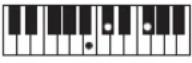 CASIO Casiotone CT-S100 - NOTE - 150