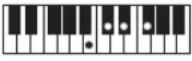 CASIO Casiotone CT-S100 - NOTE - 192