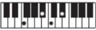 CASIO Casiotone CT-S100 - NOTE - 72