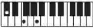 CASIO Casiotone CT-S100 - NOTE - 20