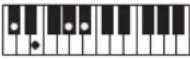 CASIO Casiotone CT-S100 - NOTE - 110