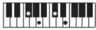CASIO Casiotone CT-S100 - NOTE - 157