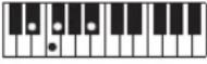 CASIO Casiotone CT-S100 - NOTE - 82