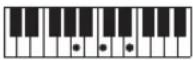 CASIO Casiotone CT-S100 - NOTE - 124