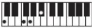 CASIO Casiotone CT-S100 - NOTE - 67