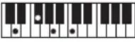 CASIO Casiotone CT-S100 - NOTE - 39
